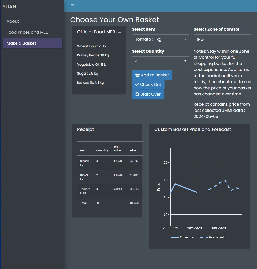 Yemen Food Price Forecasting App