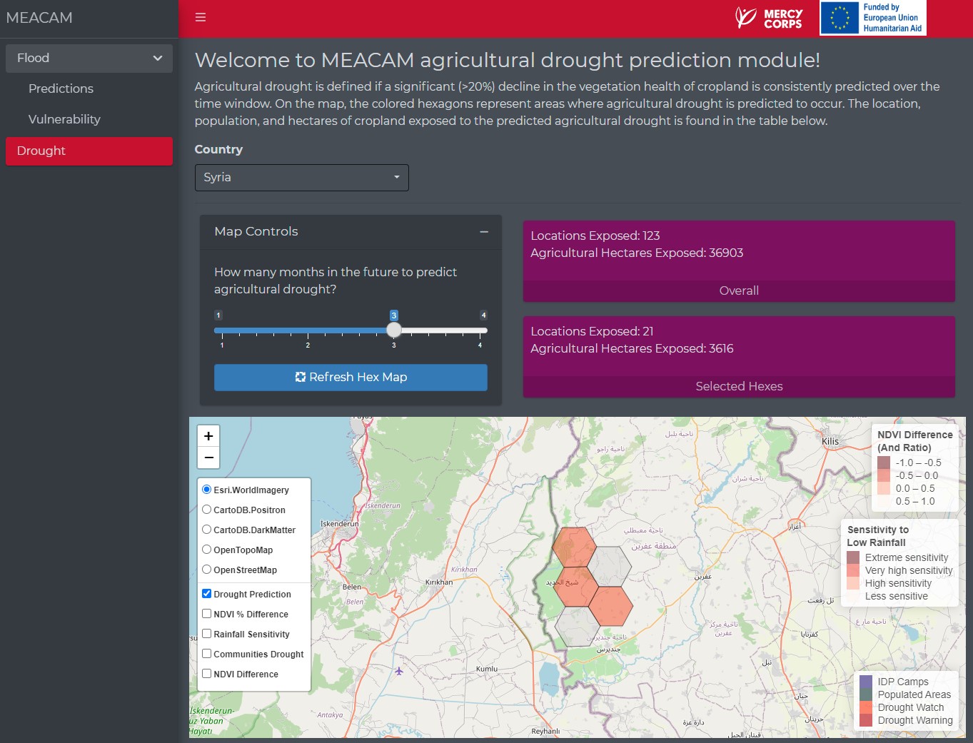 MEACAM Early Warning System
